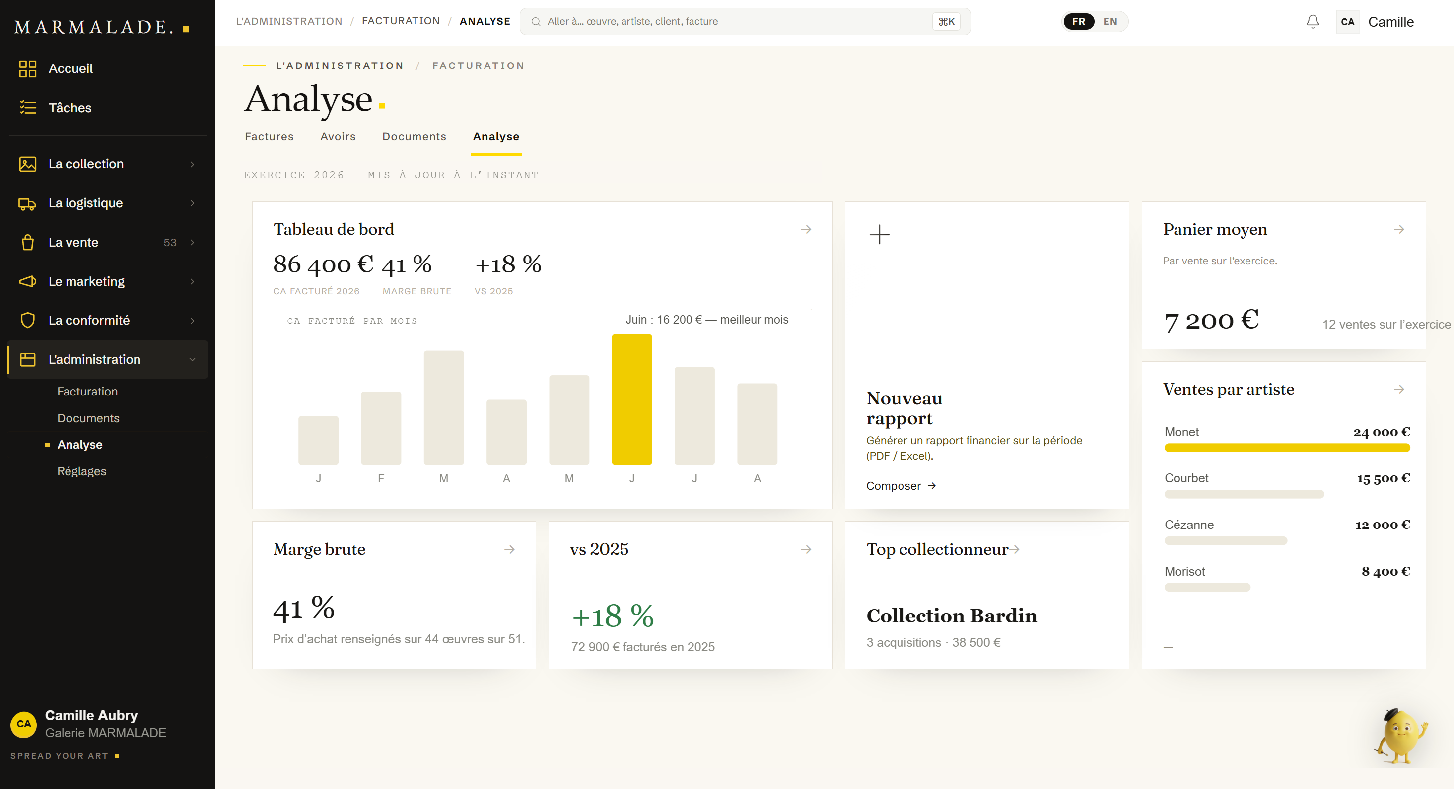 MARMALADE screen, invoicing analysis