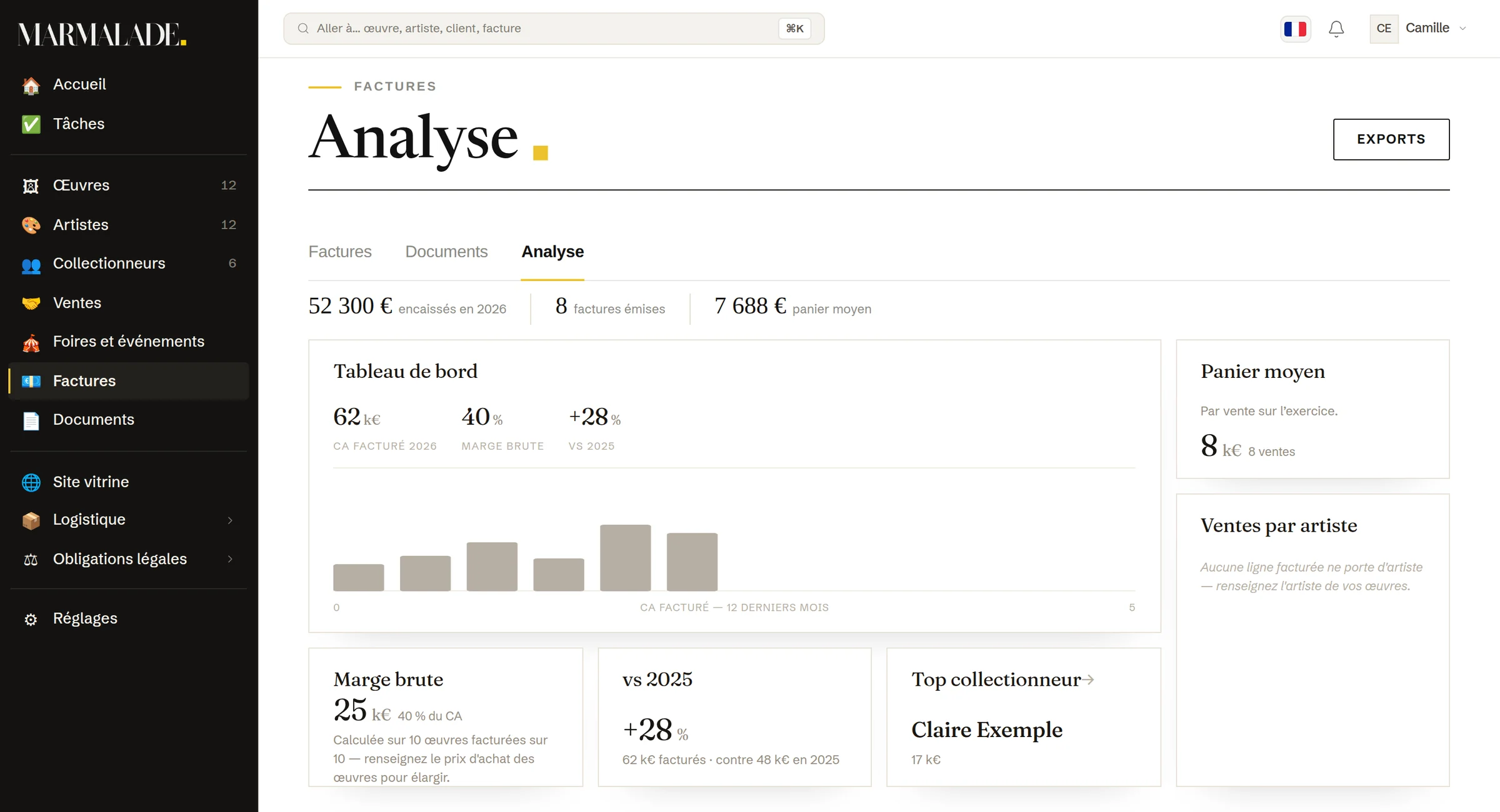 Écran MARMALADE, l'analyse de la facturation